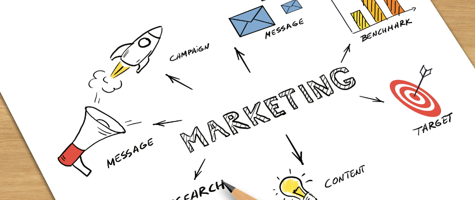 The Uses Of Creative Marketing And Sales Strategies